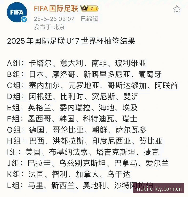 U17世界杯观赛完整指南：用KK体育APP解锁中国男女足青年军的晋级密码